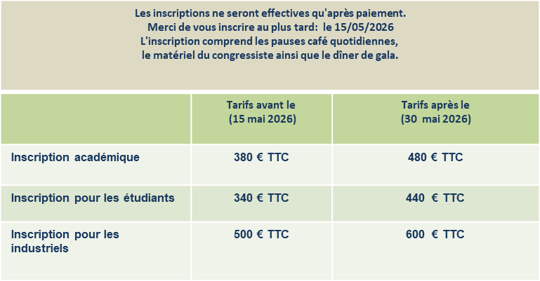 tarifs fr